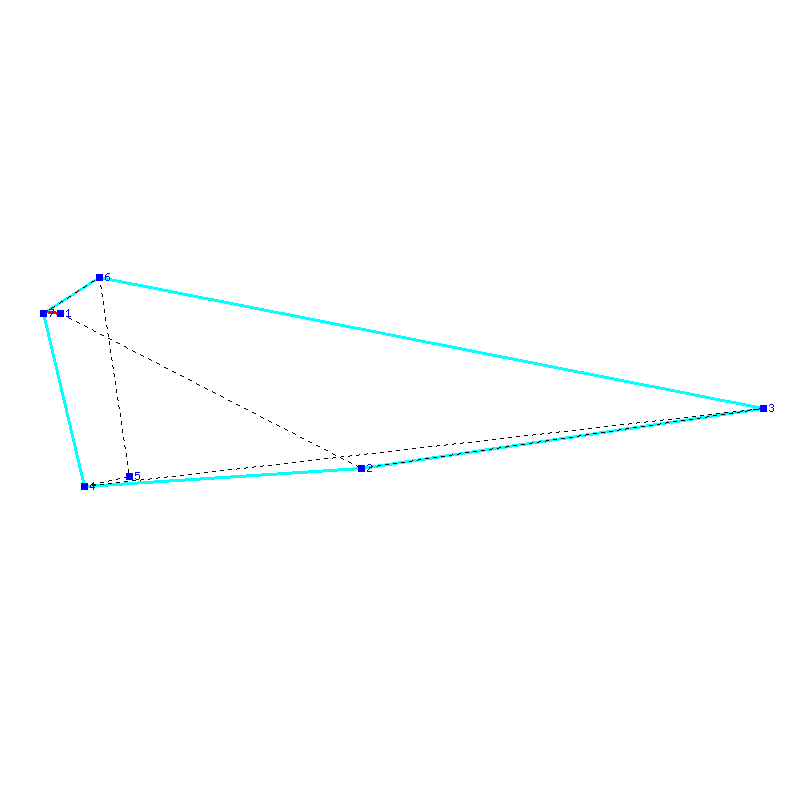 Flugauswertung